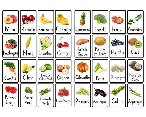 berry traduction|french fruits and vegetables names.